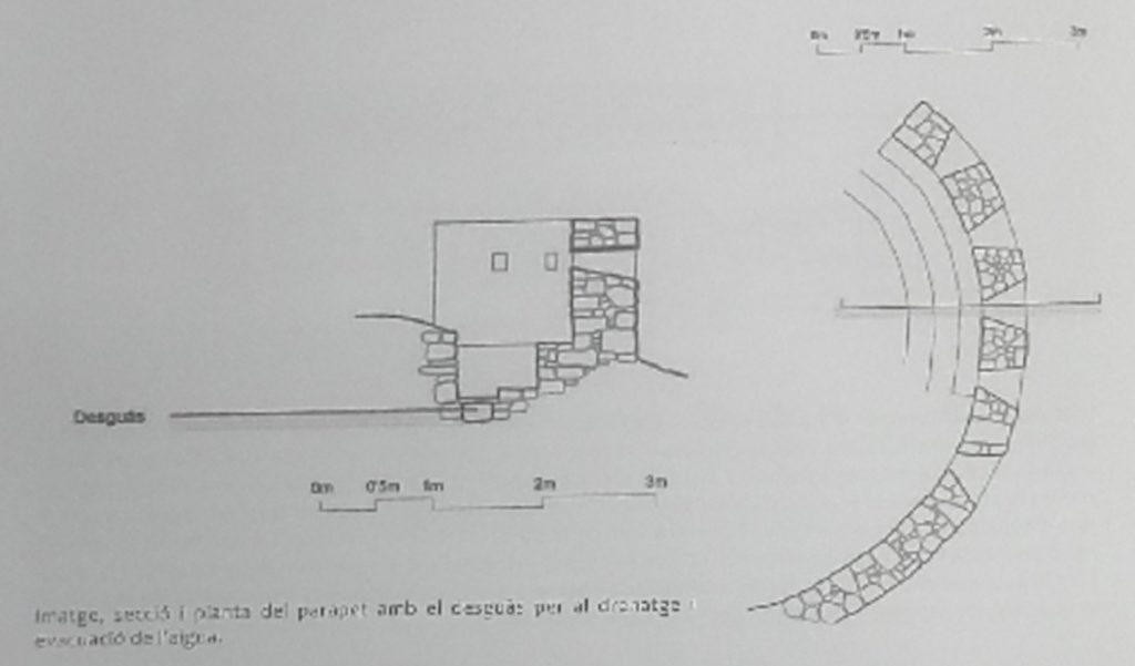 foto parapets