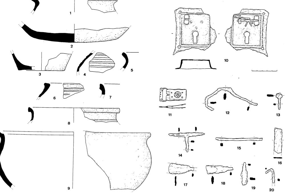 material arqueologic